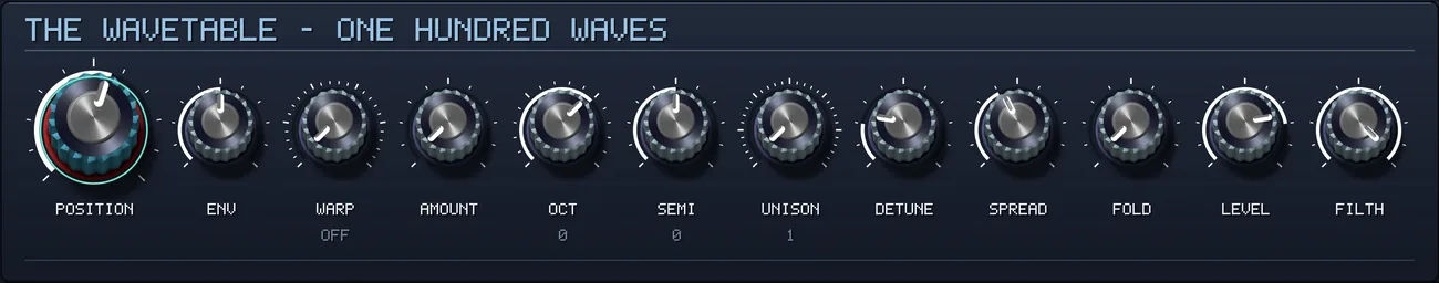 THE WAVETABLE - ONE HUNDRED WAVES: a larger steel dial for POSITION, ringed in lit aqua, then ENV, WARP set to OFF, AMOUNT, OCT, SEMI, UNISON, DETUNE, SPREAD, FOLD and LEVEL, and a send knob at the end of the row.