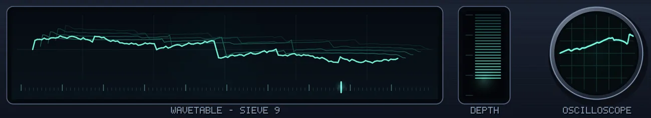 The wavetable window, captioned WAVETABLE - SIEVE 9: a jagged lit aqua wave with four fainter waves stacked up and to the right behind it, and a cursor on a ruled rail beneath. Beside it the DEPTH gauge, lit most of the way down, and a round OSCILLOSCOPE showing a rising trace.