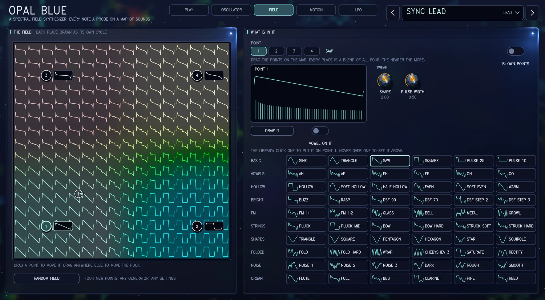 The FIELD page with the patch Sync Lead. On the left, THE FIELD, EACH PLACE DRAWN AS ITS OWN CYCLE: the map as a grid of waveforms, saws in pale pink across the top fading through yellow and green to teal squares at the lower right, and four numbered points, each with a small picture of its wave, 3 and 4 along the top and 1 and 2 along the bottom; under it, DRAG A POINT TO MOVE IT. DRAG ANYWHERE ELSE TO MOVE THE PUCK. and a RANDOM FIELD button beside FOUR NEW POINTS: ANY GENERATOR, ANY SETTINGS. On the right, WHAT IS IN IT: POINT buttons 1 to 4, point 1 chosen and named SAW, a display of its cycle over its harmonics, SHAPE and PULSE WIDTH dials, a DRAW IT button and a VOWEL ON IT switch; then THE LIBRARY: ten rows of six waveform buttons, BASIC, VOWELS, HOLLOW, BRIGHT, FM, STRINGS, SHAPES, FOLDED, NOISE and ORGAN, from SINE, TRIANGLE and SAW at the top to FLUTE, PIPE and REED at the foot.