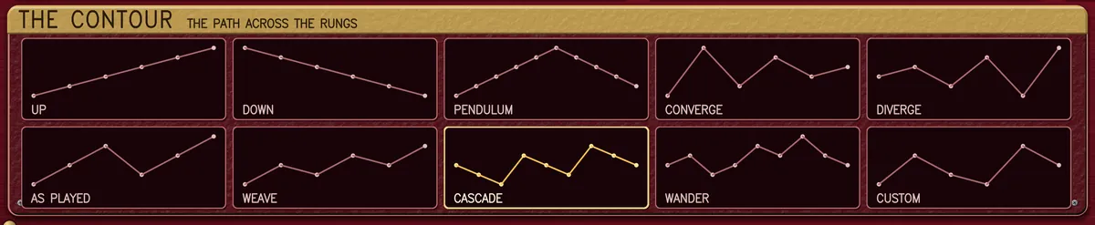 THE CONTOUR - THE PATH ACROSS THE RUNGS: ten tiles, each drawing its path as a line of dots - UP, DOWN, PENDULUM, CONVERGE, DIVERGE, AS PLAYED, WEAVE, CASCADE (lit), WANDER and CUSTOM.