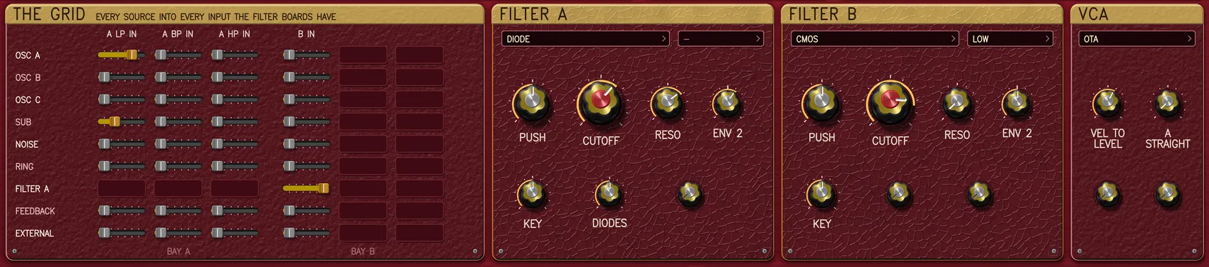 THE GRID on the panel, headed EVERY SOURCE INTO EVERY INPUT THE FILTER BOARDS HAVE: rows labelled OSC A, OSC B, OSC C, SUB, NOISE, RING, FILTER A, FEEDBACK and EXTERNAL against columns A LP IN, A BP IN, A HP IN and B IN, every cell a small horizontal fader with three pushed up and lit gold, and the columns the fitted boards do not have left as empty wells. Beside it the two filter bays, one reading DIODE and one reading CMOS, and the VCA bay reading OTA.