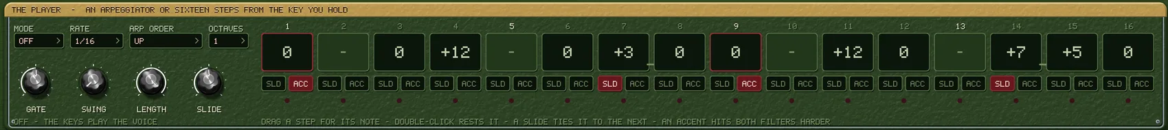 THE PLAYER - AN ARPEGGIATOR OR SIXTEEN STEPS FROM THE KEY YOU HOLD: MODE, RATE, arpeggiator-order and OCTAVES windows beside GATE, SWING, LENGTH and SLIDE knobs, then sixteen numbered steps showing offsets - 0, a rest, 0, +12, a rest, 0, +3, 0, 0, a rest, +12, 0, a rest, +7, +5, 0 - each with SLD and ACC buttons beneath, several of them lit. Underneath, the line DRAG A STEP FOR ITS NOTE - DOUBLE-CLICK RESTS IT - A SLIDE TIES IT TO THE NEXT - AN ACCENT HITS BOTH FILTERS HARDER.