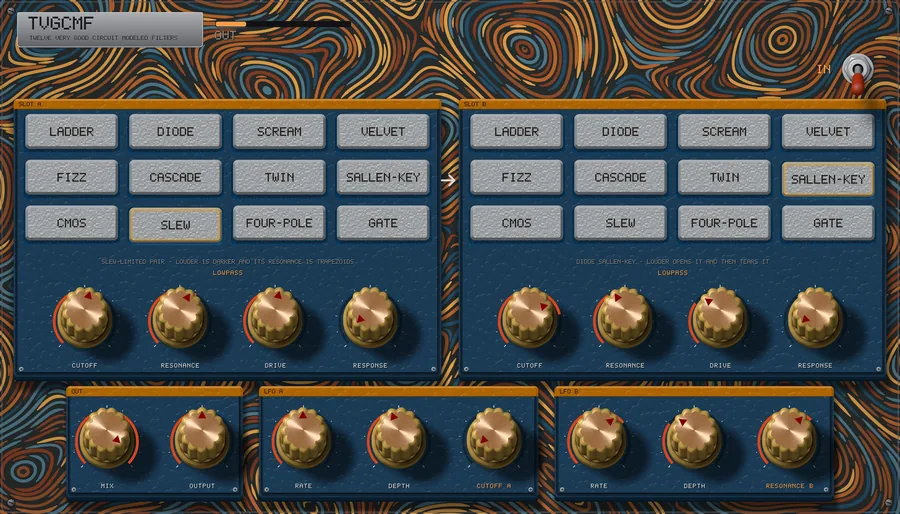 The TVGCMF front panel